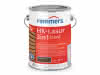 Remmers HK-Lasur (Plus) Palisander Eimer a 2,5 Liter