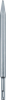 SDS Plus Spitzmeissel 250mm kwb Promo
